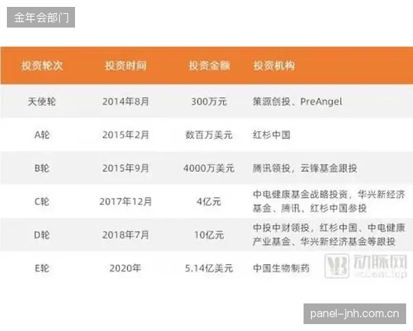 消费级设备正在重新定义“健康”：PPG降噪算法是连接运动数据与严肃医疗的唯一桥梁